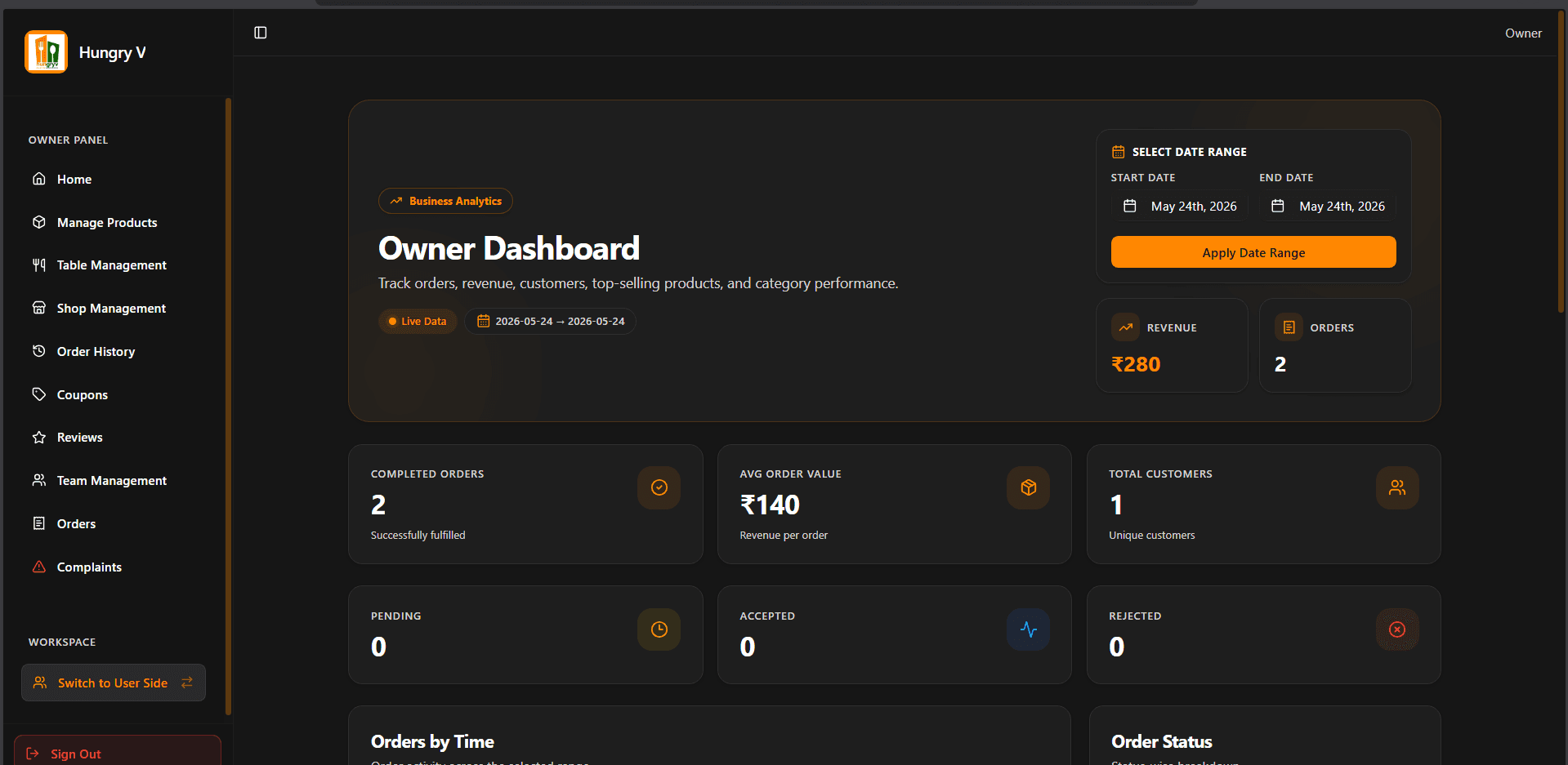 Dashboard Interface